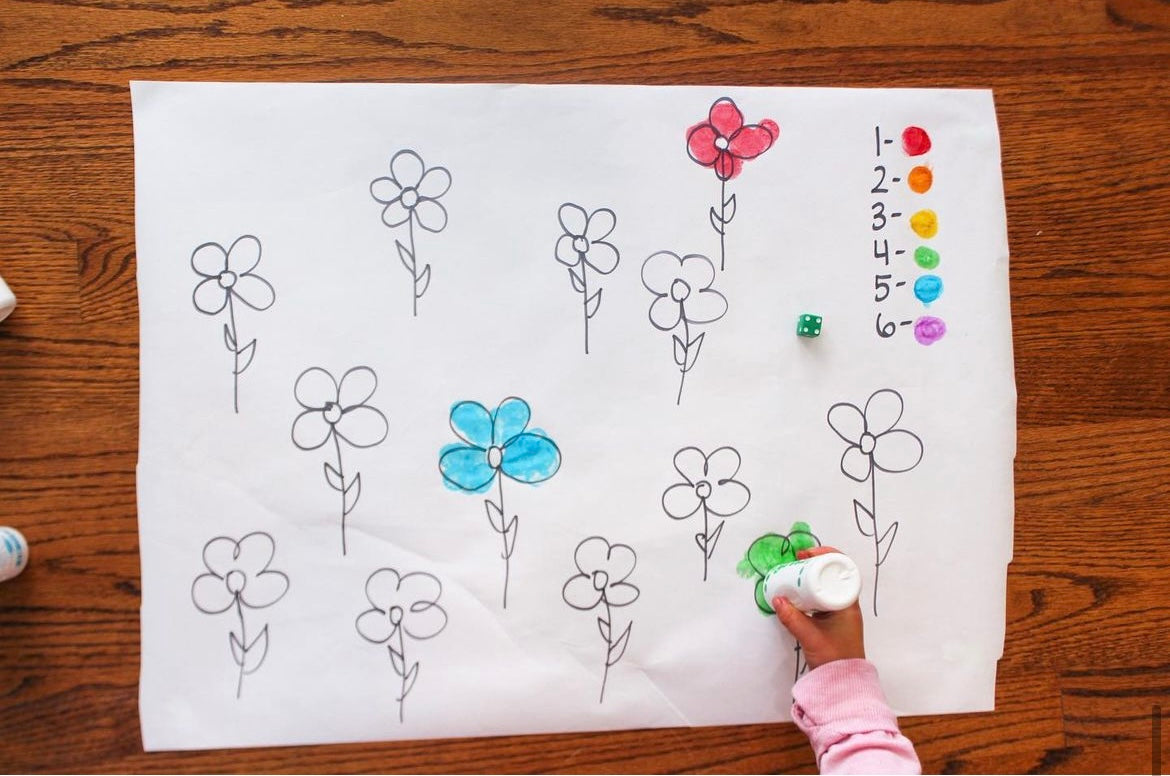 11 Spring Flowers and Outdoor Learning Activities! – Stay at Home ...