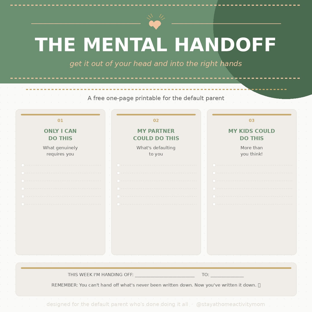 The Mental Handoff: A Free Printable for Moms
